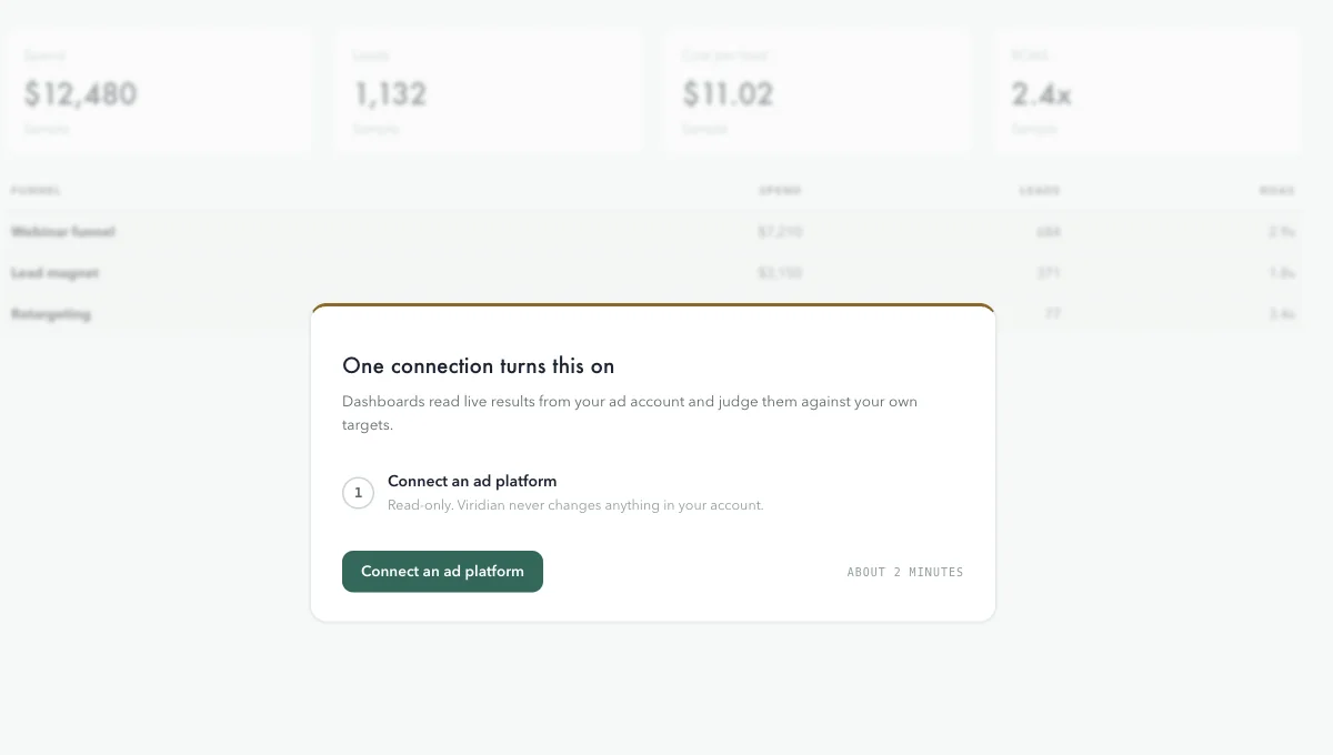 Dashboards: live performance views with plain-English data answers